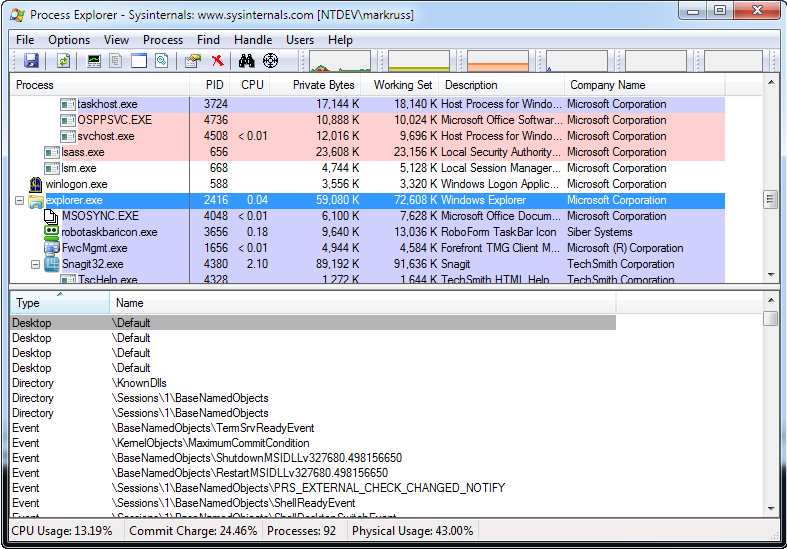 Microsoft Sysinternals Process Explorer displaying a process tree and lower-pane handle data