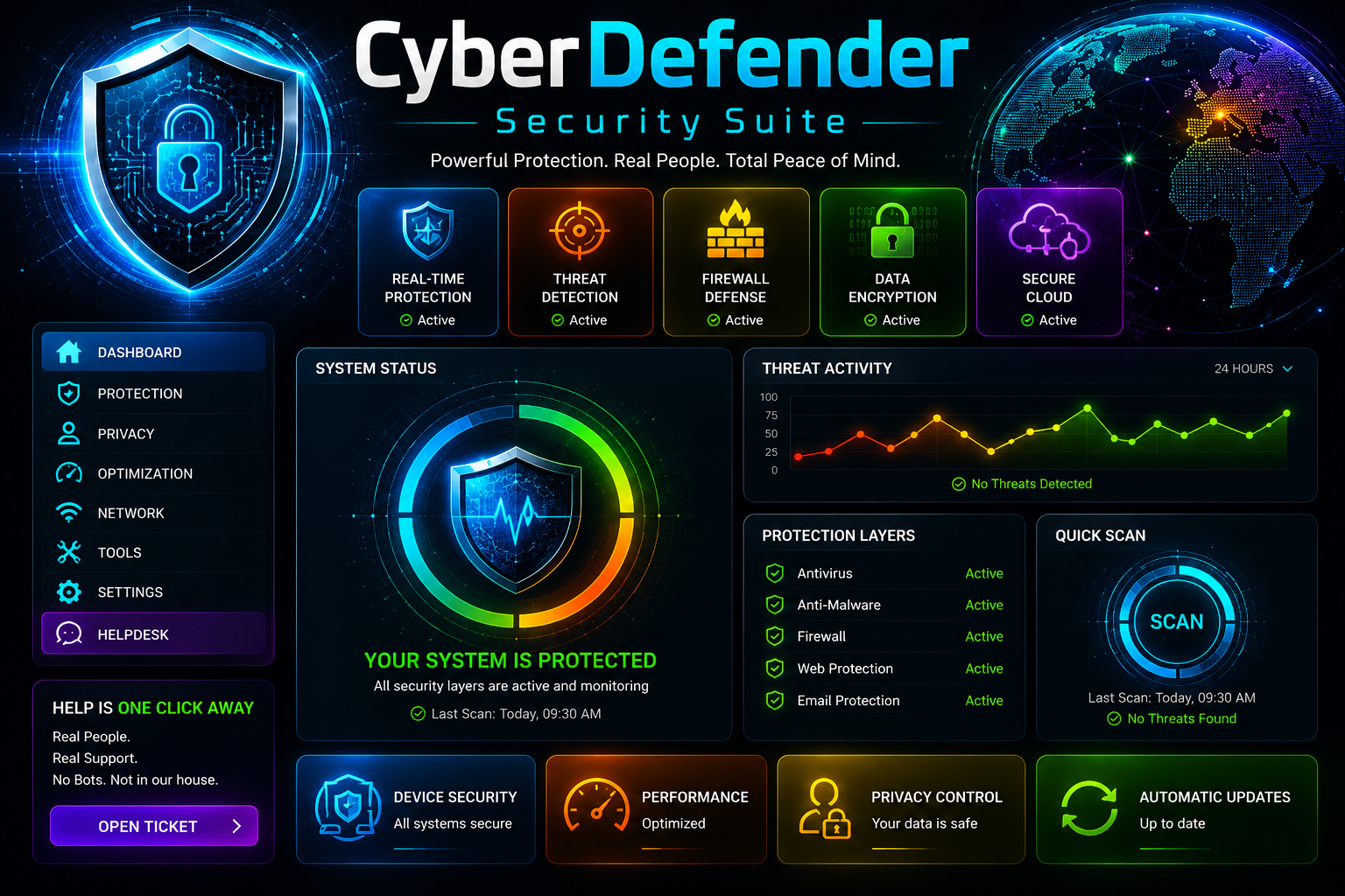 CyberDefender Security Suite dashboard showing protection layers, threat activity, quick scan, security tools, and integrated helpdesk support.